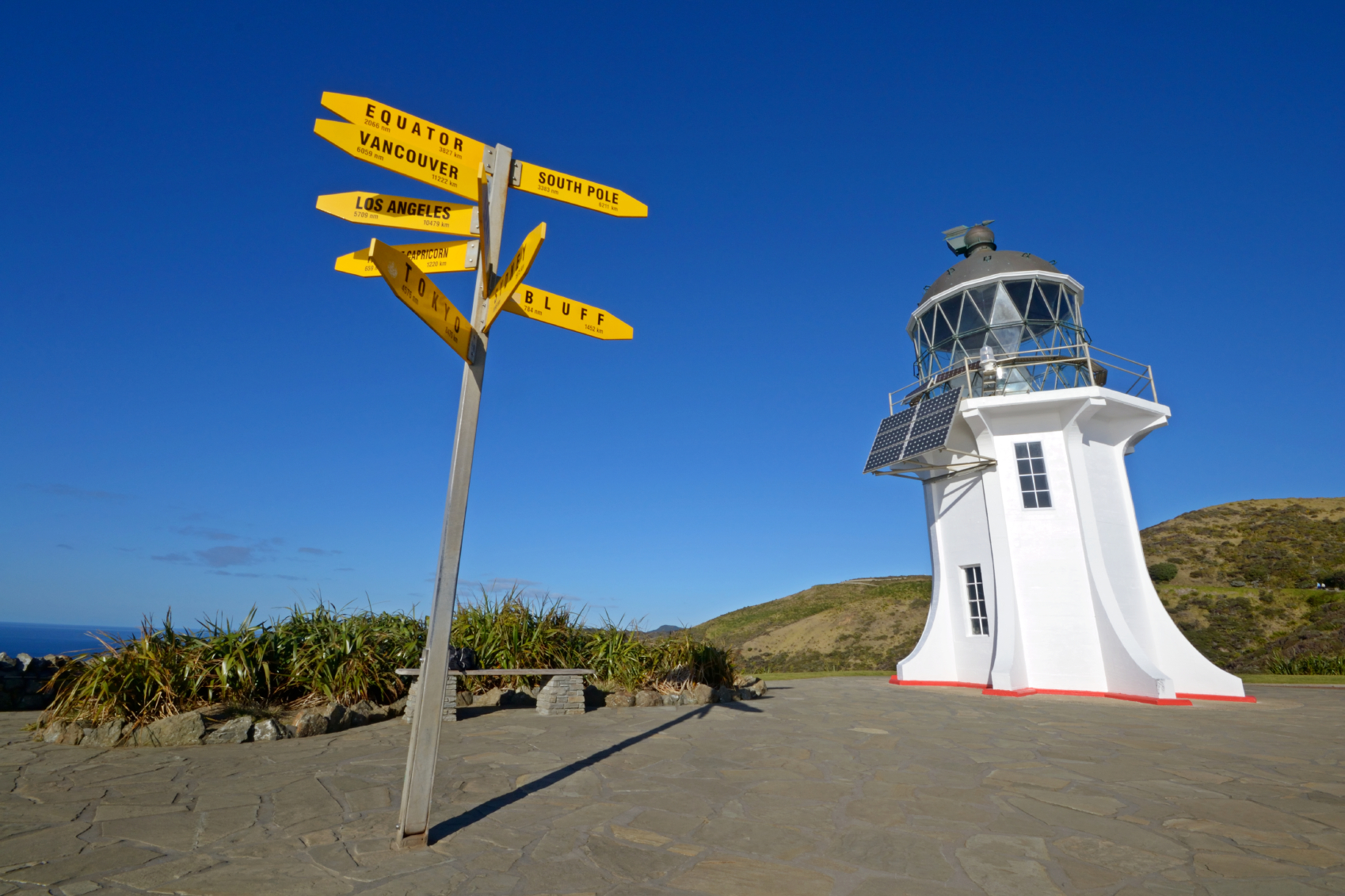 Cape Reinga lighthouse and signpost